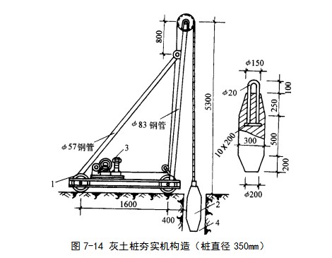 大安挤密桩地基